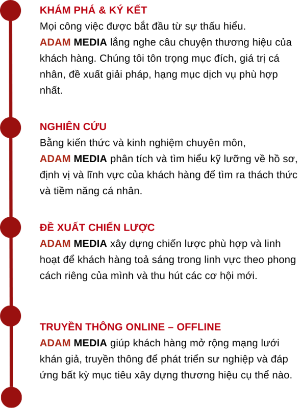Adam Media