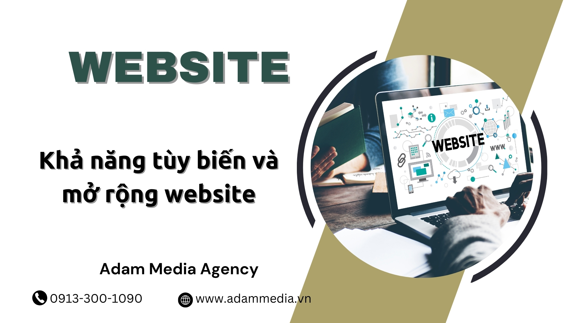 Khả năng tùy biến và mở rộng website