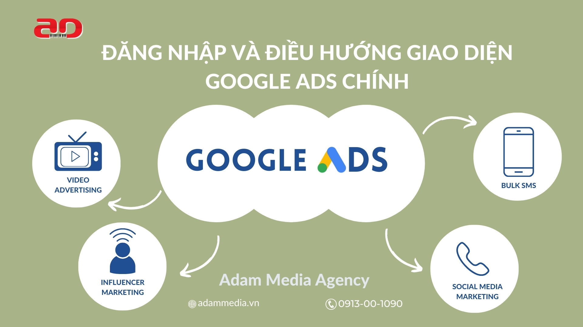 Đăng Nhập Và Điều Hướng Giao Diện Google Ads Chính