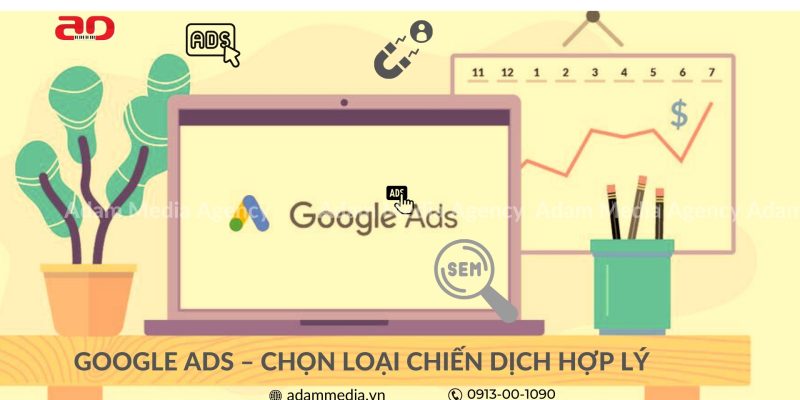 Google Ads – Chọn Loại Chiến Dịch Hợp Lý