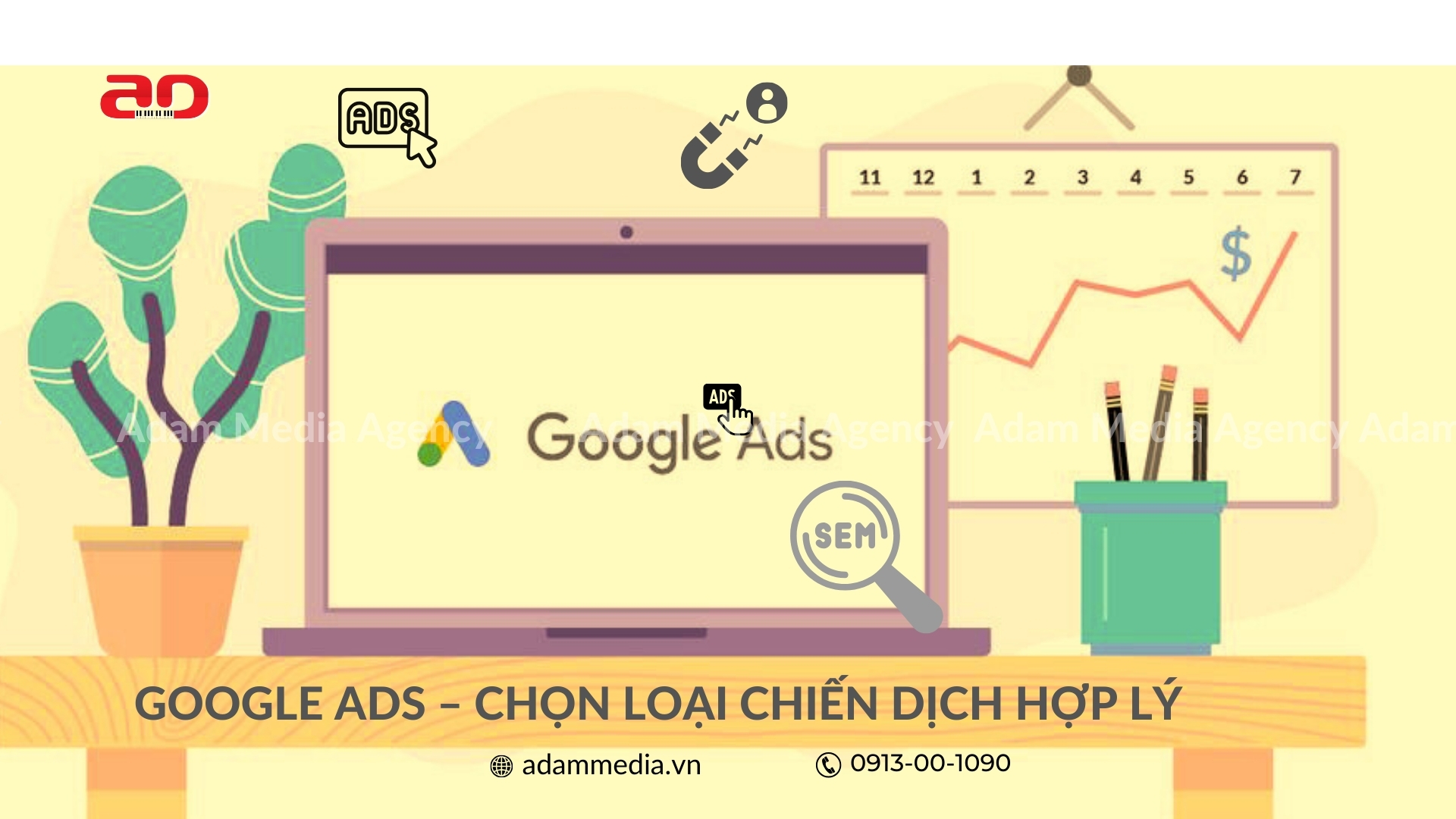 Chiến dịch Display Ads