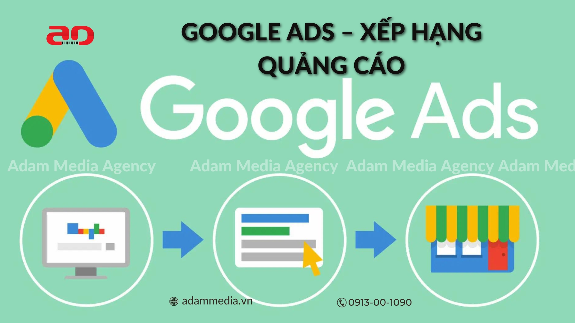 Google Ads – Xếp Hạng Quảng Cáo