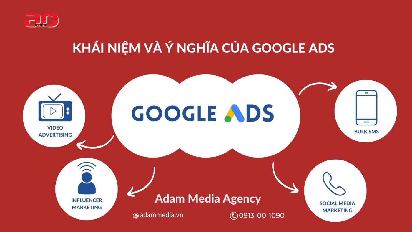 Adam Media