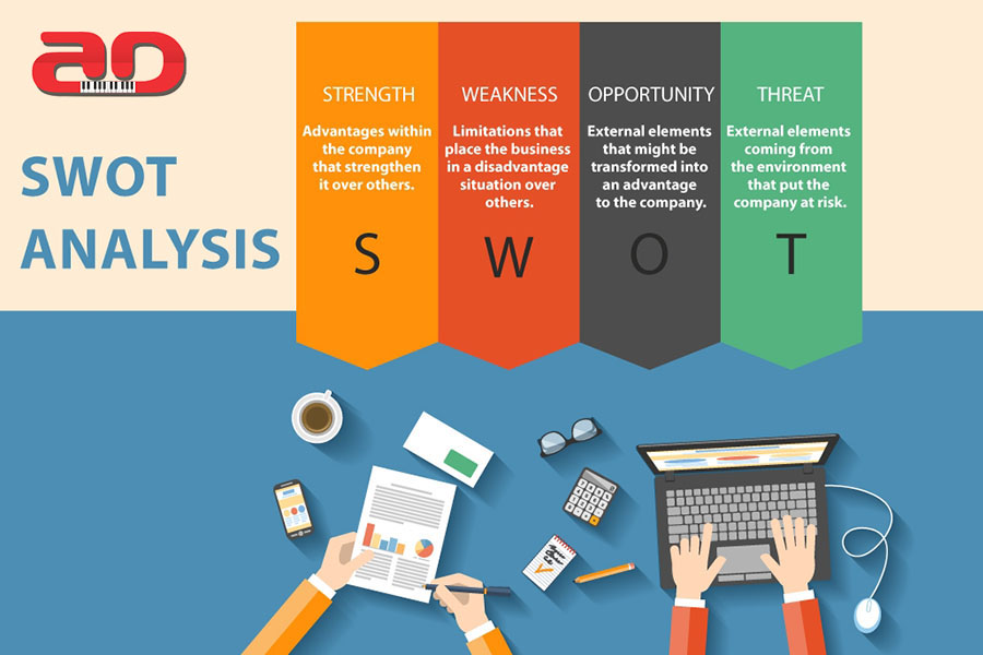 Phương pháp phân tích SWOT và ứng dụng của nó trong truyền thông tiếp thị